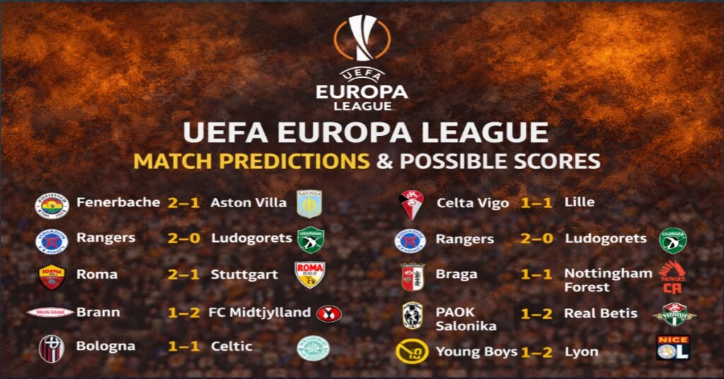 UEFA Europa League match predictions and possible scores